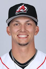 Josh Hood 2 Josh Hood 17