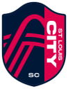 St. Louis City SC logo.svg