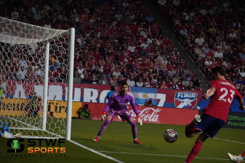 FC Dallas Logan Farrington Soccer player taking a shot