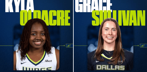Kyla Oldacre and Grace Sullivan Two female WNBA basketball players' portraits.