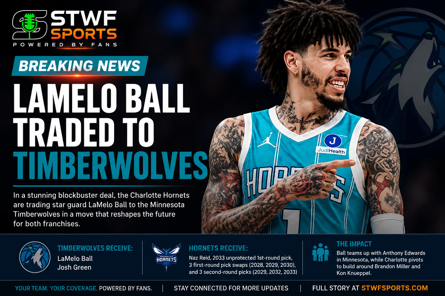 Lamelo Trade Timberwolves