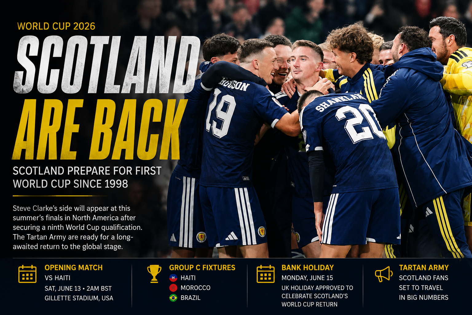 Scotland Prepares for Historic World Cup