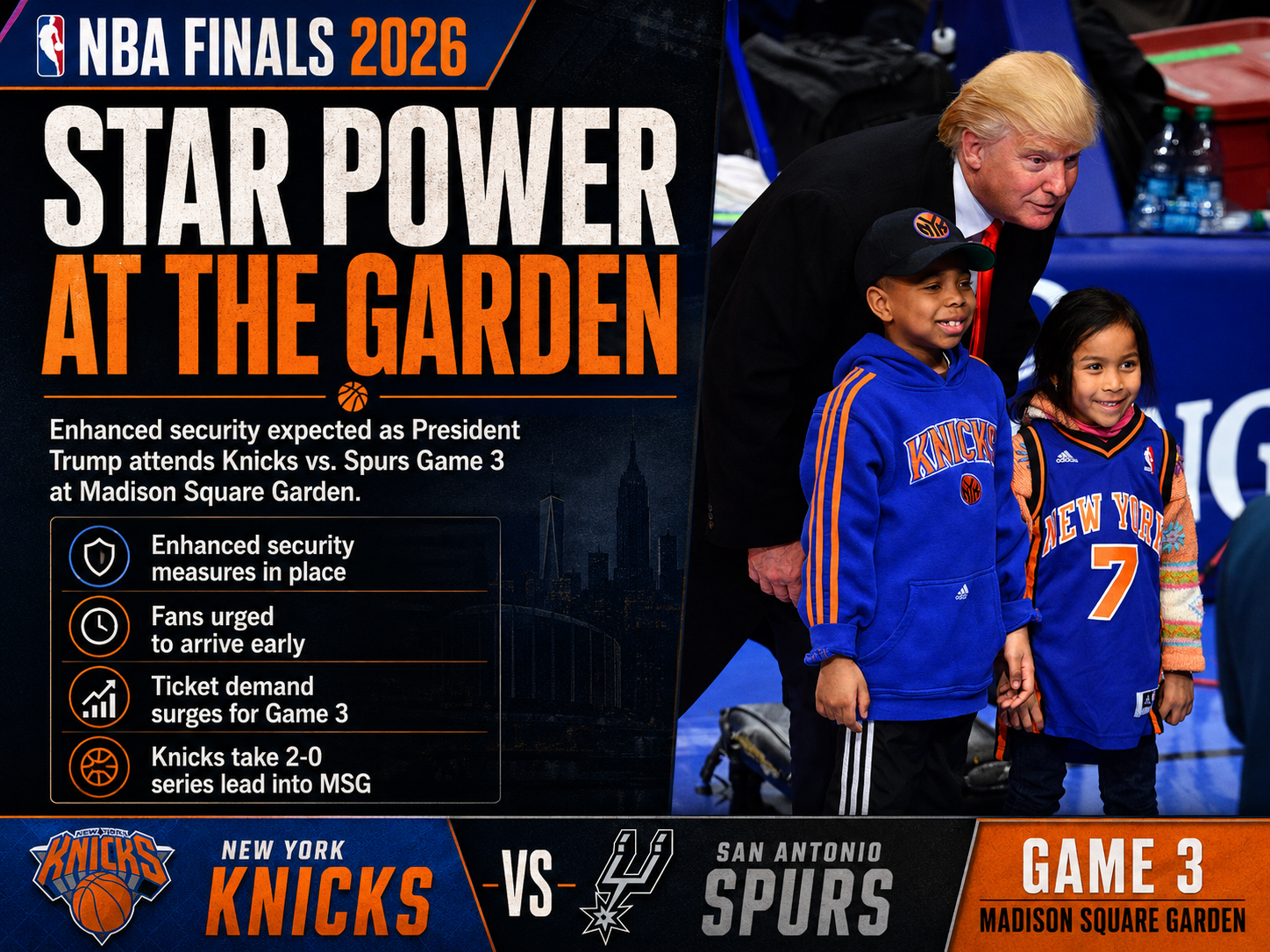 Trump at the Garden