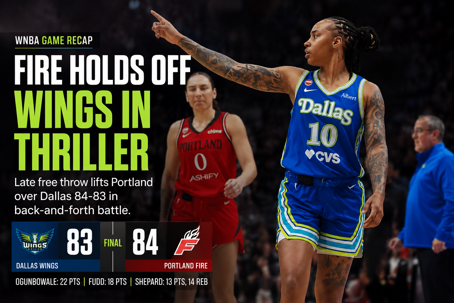 Wings Thriller