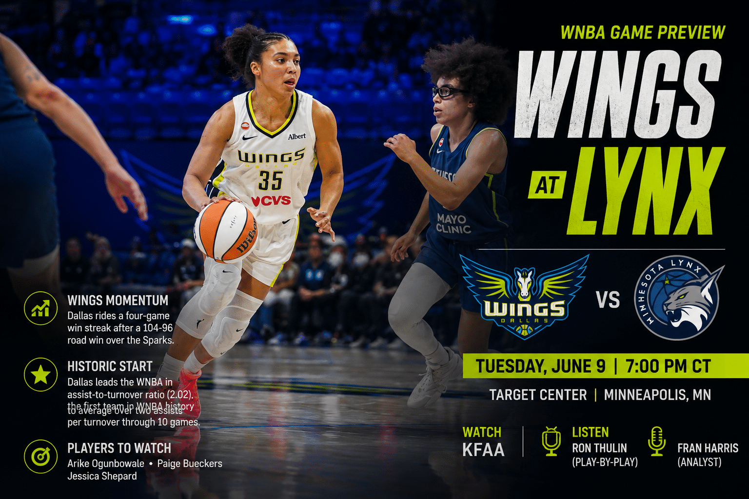 Wings Vs Lynx Game Preview