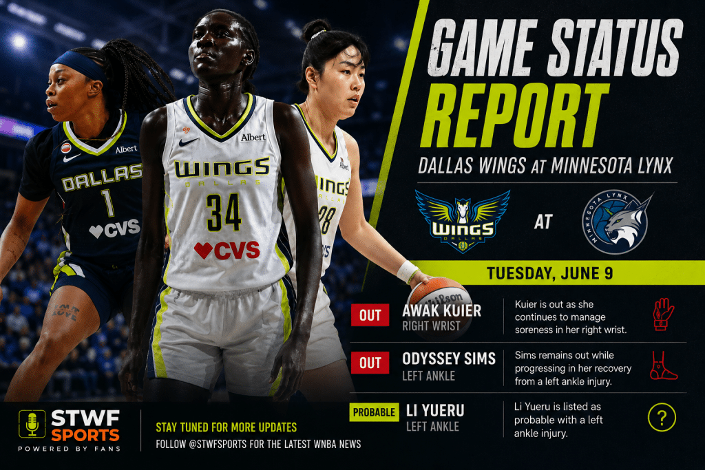 Game status report for Wings vs Lynx