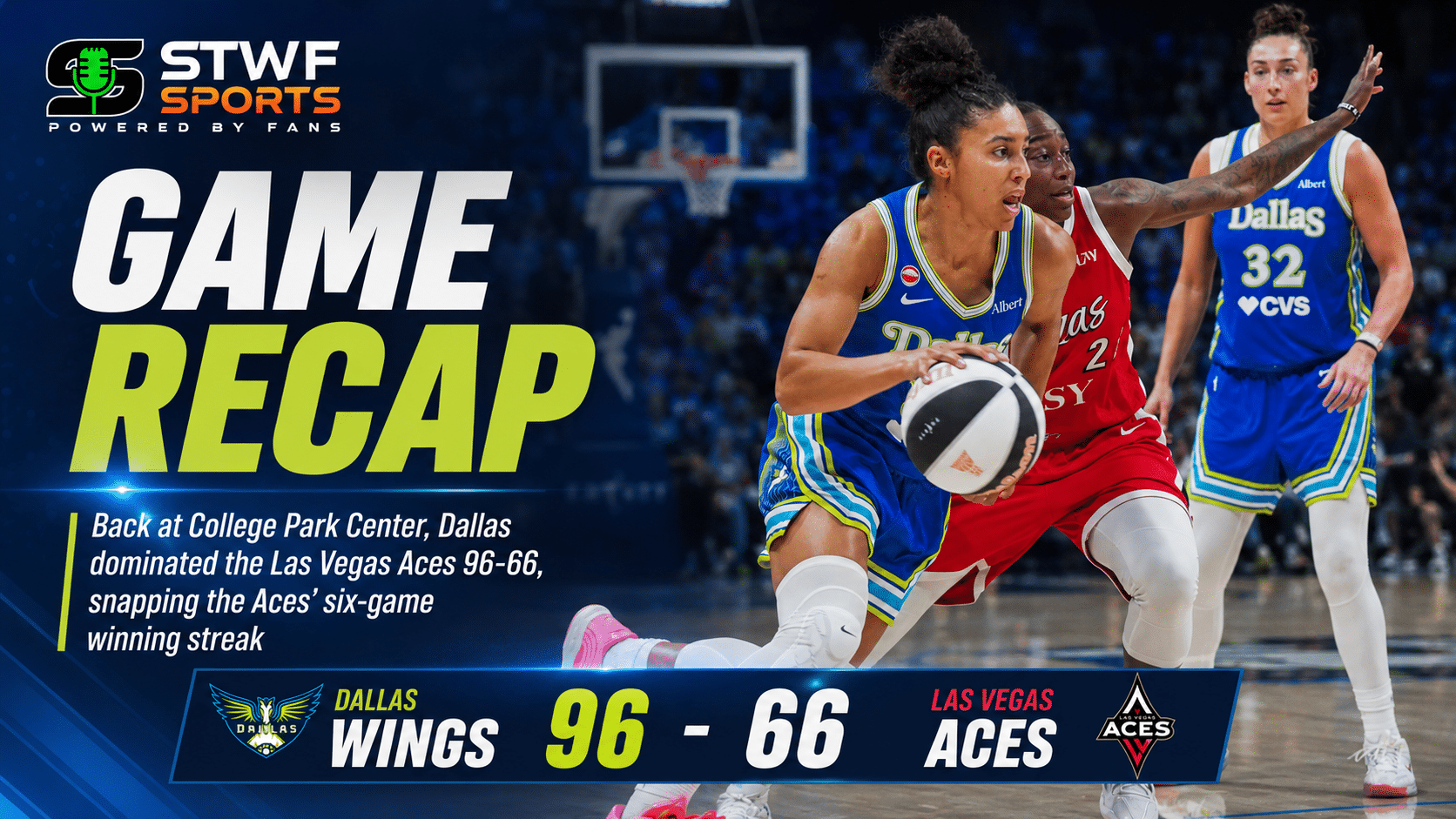 Wings vs Aces Recap 1